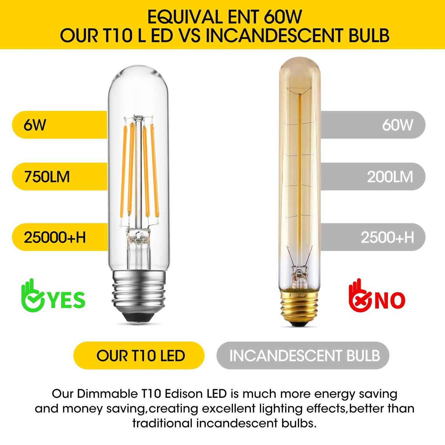 Gozelux Dimmable E26 Edison Bulb, AC120V Warm White 2700K Light Bulbs, 6W Equal 60 watt 750LM Tubular T10 LED for Rustic Pendant, Chandeliers, Wall Sconces,Vanity, Pack of 4