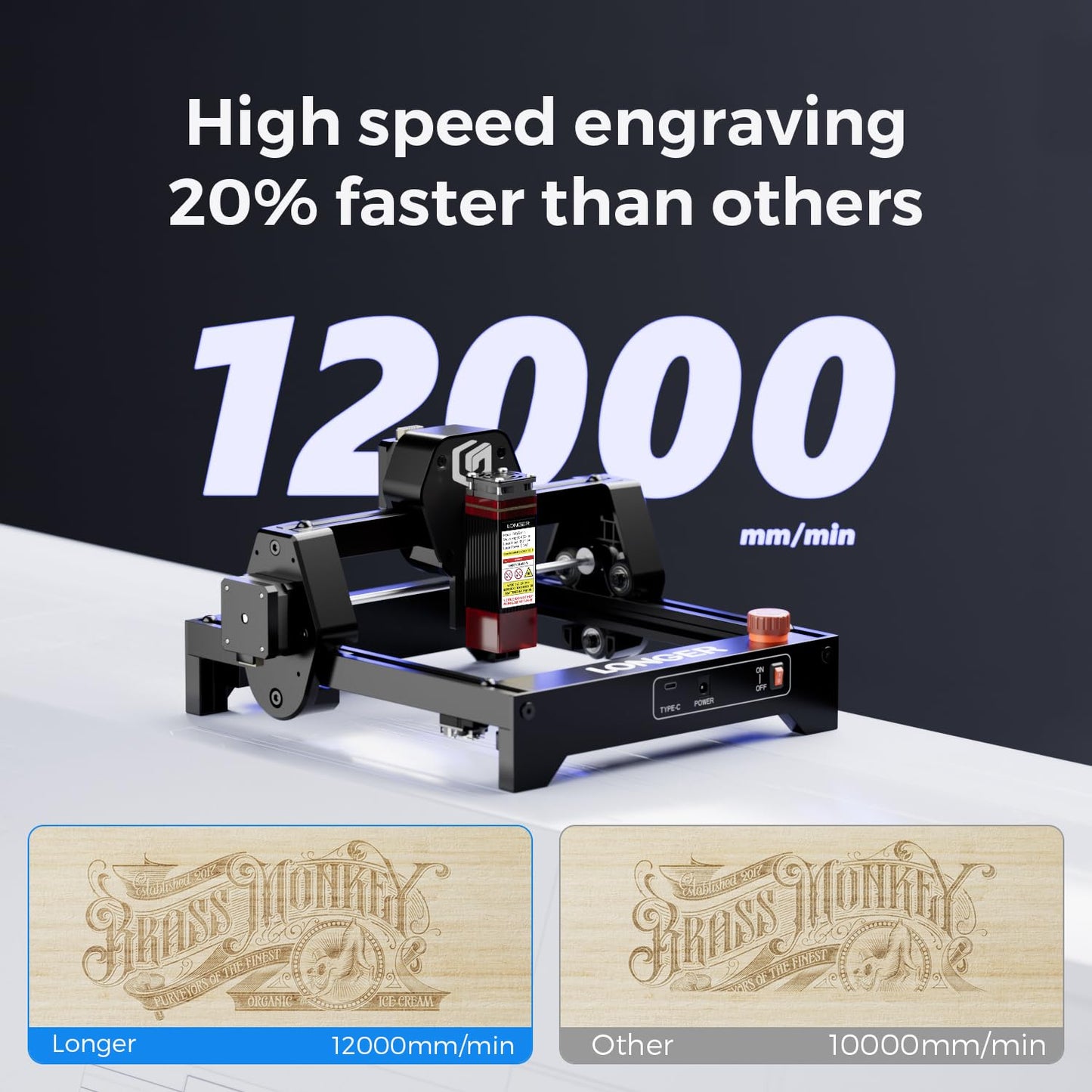 LONGER Ray5 mini Laser Engraver, 12000mm/min High-Speed Cutter for Wood, Acrylic, Leather, DIY CNC, 140x130mm Engraving Area, WiFi, Emergency Stop Safety (2.5W)，Laser Class2