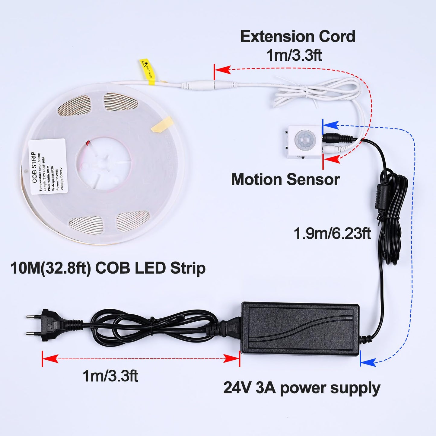 GOMING Motion Sensor COB LED Light Strip 32.8ft(10M) Natural White 4000K 3 Lighting Modes 3 Timing Off Modes 3 Brightness Modes with Power Adapter for Kitchen Cabinets Stair Showcase Bedroom Bed