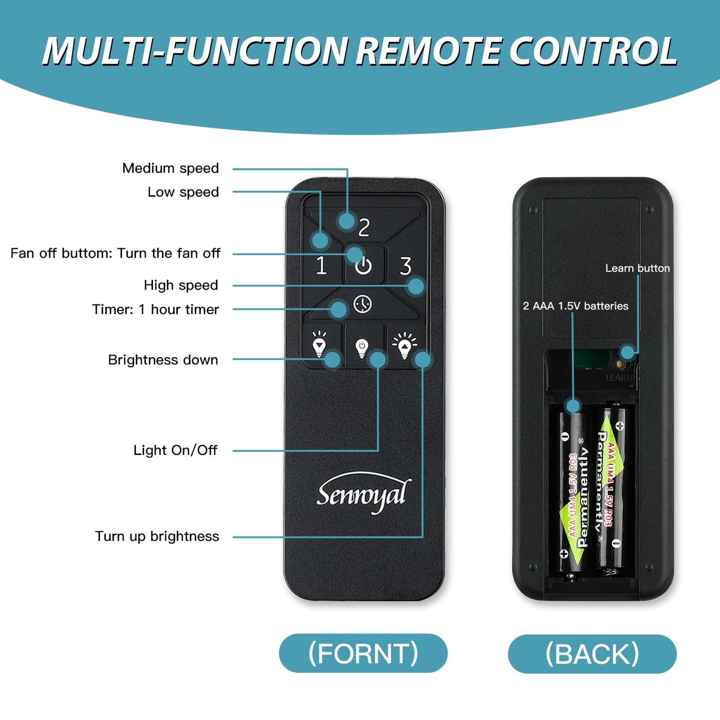 Ceiling Fan Remote Replacement, 3 Speed Universal Ceiling Fan Remote Control Kit With Light Dimmer, Ceilig Fan Light Switch For