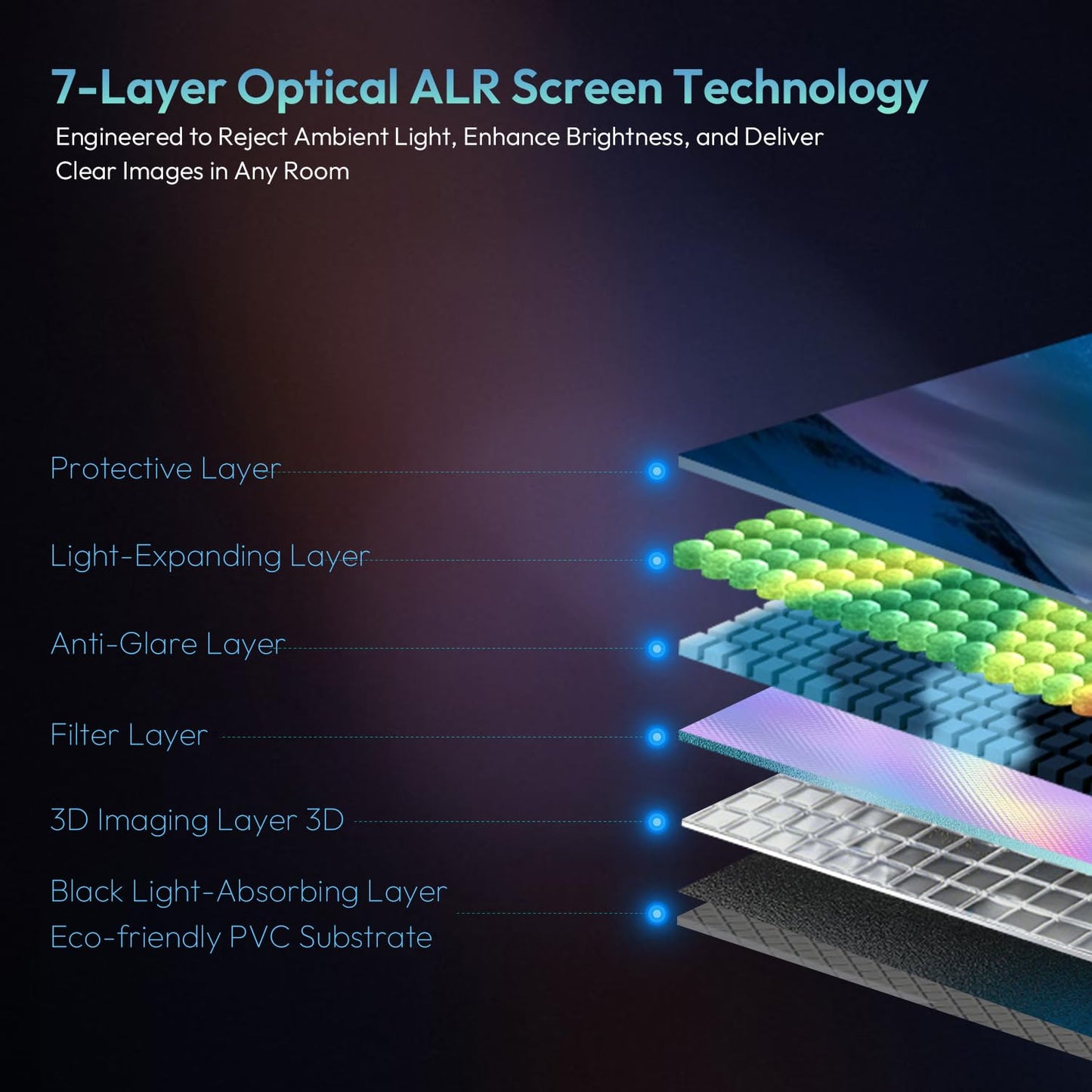 NothingProjector Motorized ALR Screen, 85% Ambient Light Rejecting, 120 inch, Floor Rising, 4K/8K UHD, Active 3D, Anti Daylight, Retractable Automatic for Standard/Long/Ultra Short Throw Projector