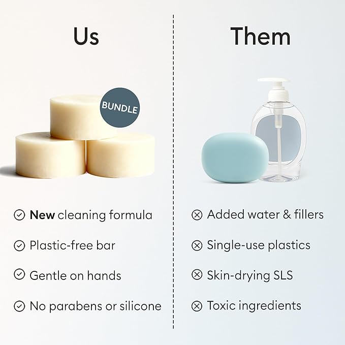 Vove Dish Soap Bundle, 2 Bars, 2 Bamboo & Sisal Scrub Brushes, 1 Ceramic Cup – Coastal Citrus Mint, Mandarin, Spearmint, Cypress & Bergamot Oils, Plant-Based Coconut Soap, FSC Bamboo, Plastic-Free Set