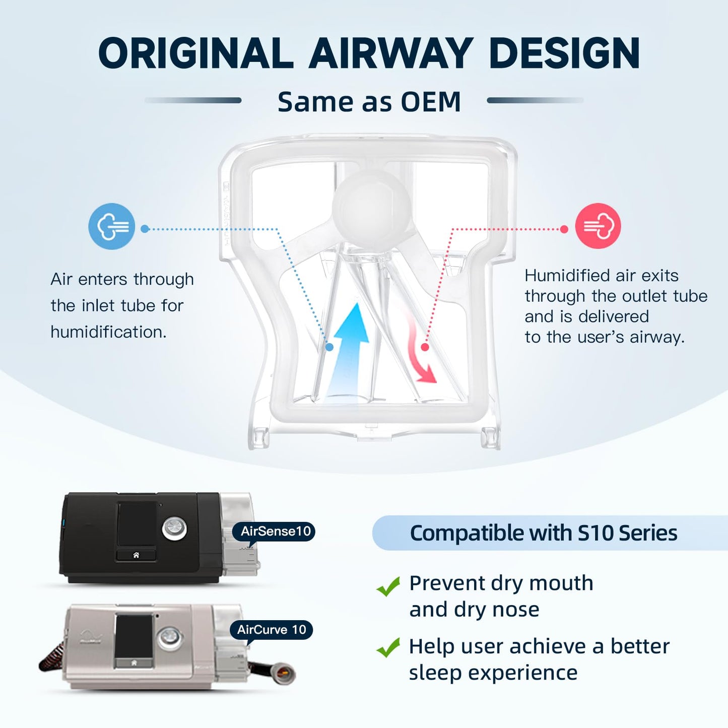 Replacement Water Chamber Compatible with AirSense 10 and Aircurve 10, Replacement Humidifier Tank Compatible with S10 Series, CPAP Supplies and Accessories, Round Base Design