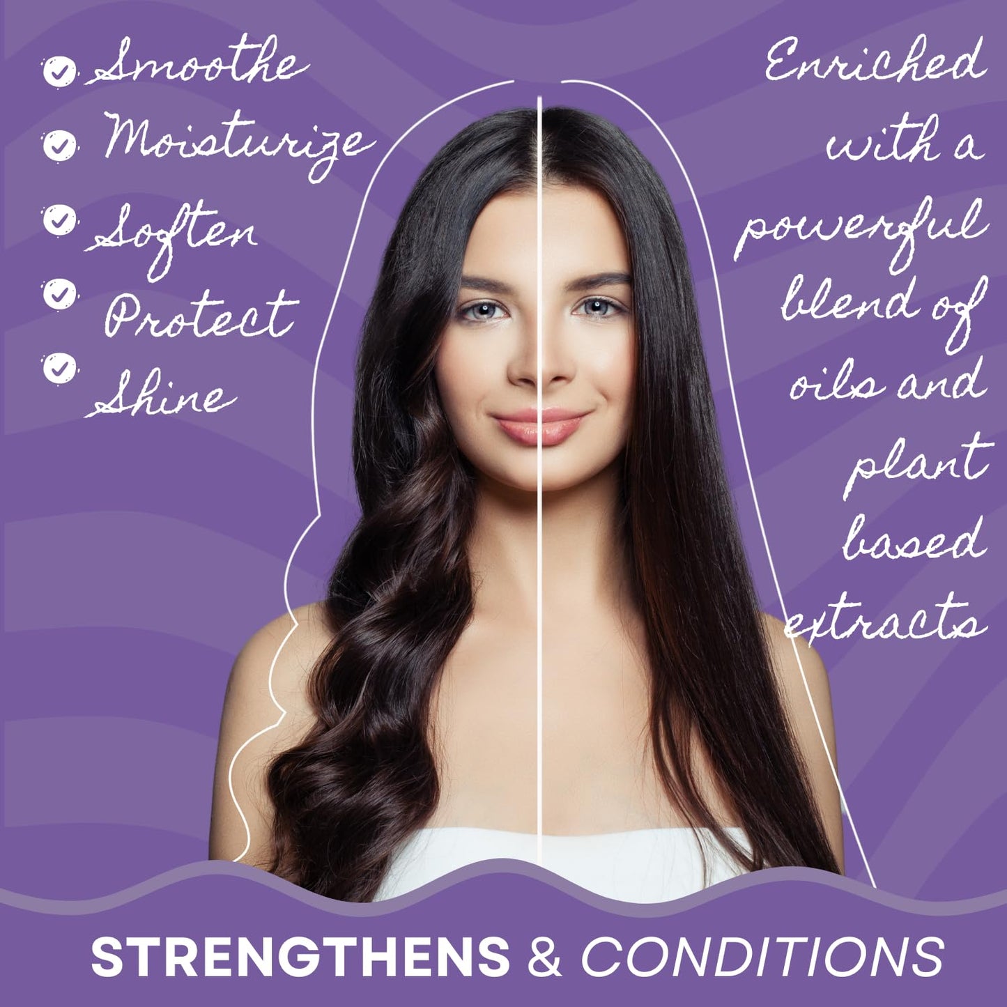 CB Smoothe Wild Jamaican Black Castor Oil - Hair Growth Formula with Biotin, Niacin & Rosemary - Promotes Scalp Circulation & Na