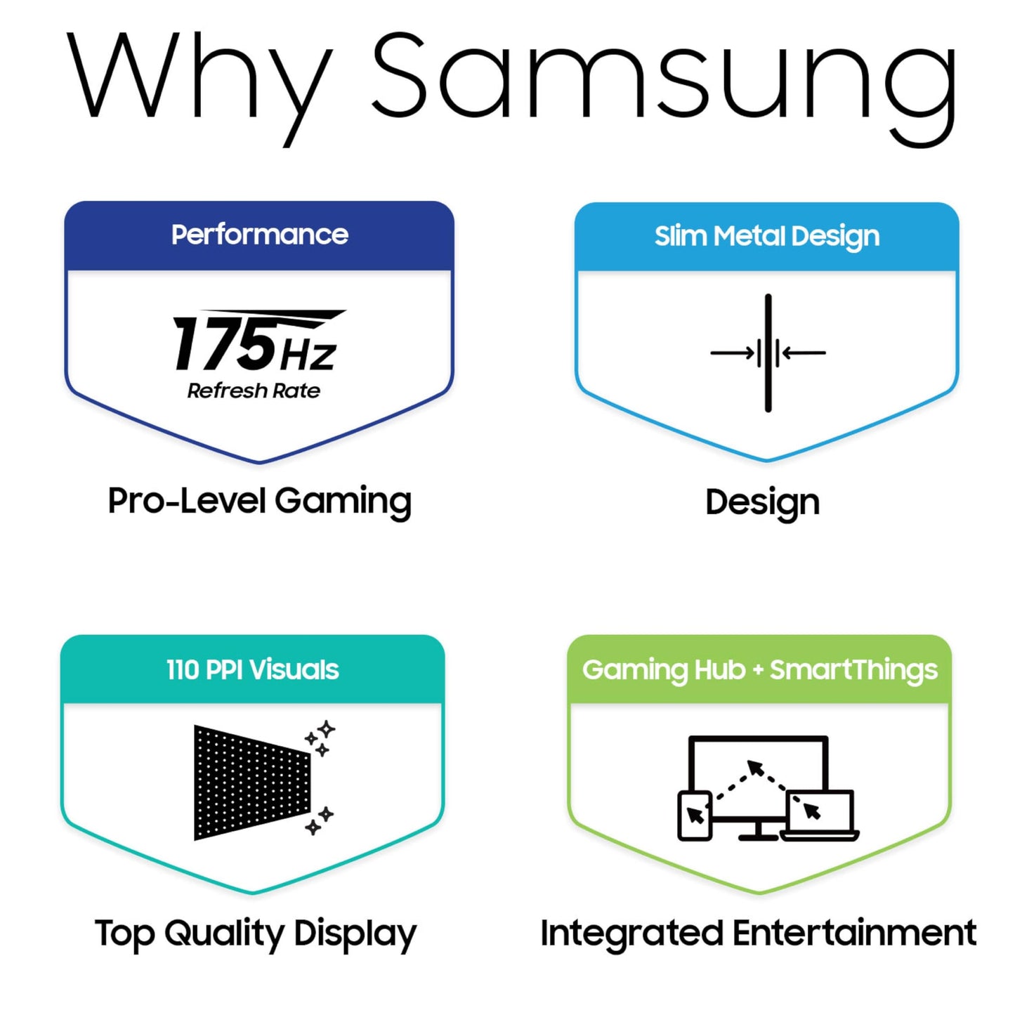Samsung 34' Odyssey G85SB Series QD-OLED Ultra WQHD Curved Gaming Monitor, 175Hz, 0.03ms, DisplayHDR True Black 400, AMD FreeSync Premium Pro, Advanced Game Streaming, LS34BG850SNXZA