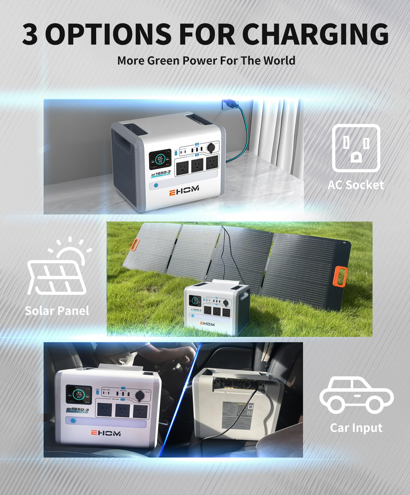 EHOM Portable Power Station, EP1650 1024Wh LiFePO4 EVE Battery Solar Generator Backup 120V AC/DC/USB, 1650W (Peak 2200W) Mobile Power Supply as Emergency Generator for RV Off-Grid Home Outdoor Camping