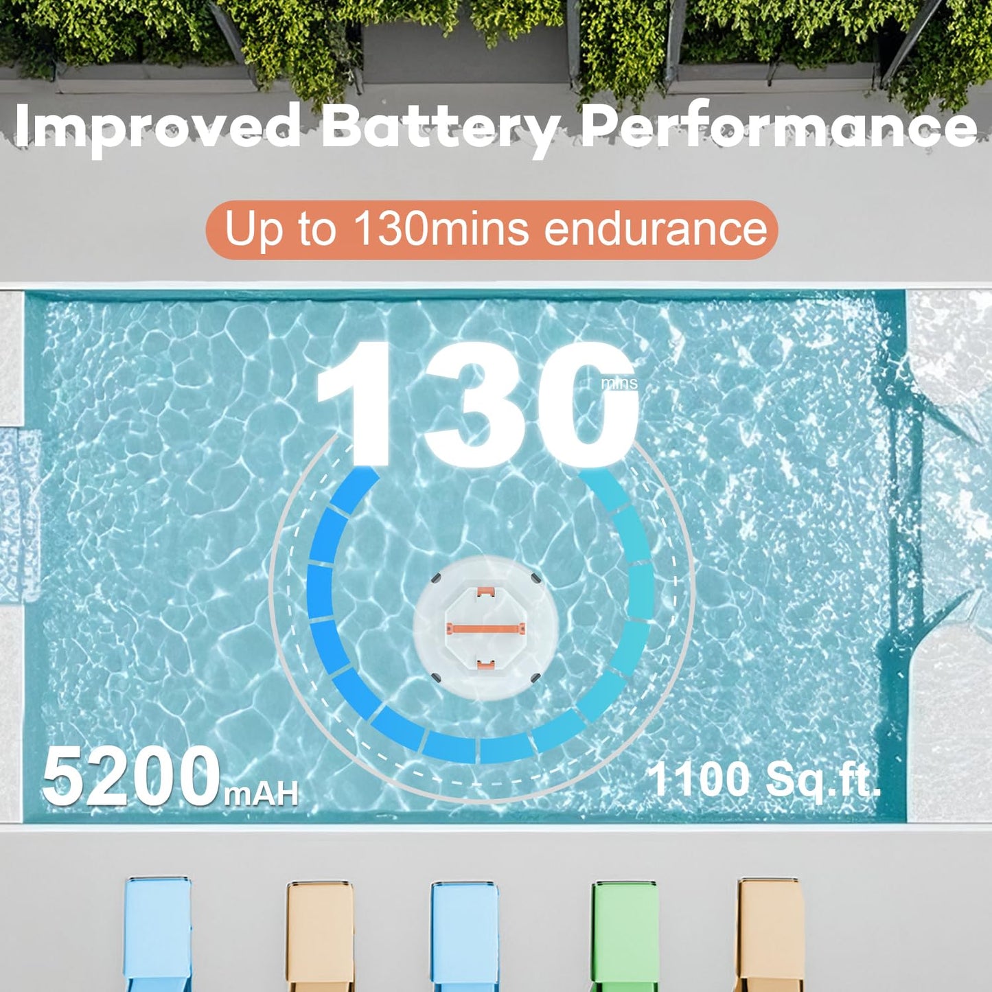 likjhbn Robot Pool Vacuum for Above Ground Pool, Cordless Robotic Pool Cleaner Dual Motors, 130 Mins Runtime, Auto-Dock, Automatic Pool Vacuum Cleaner (White Orange)