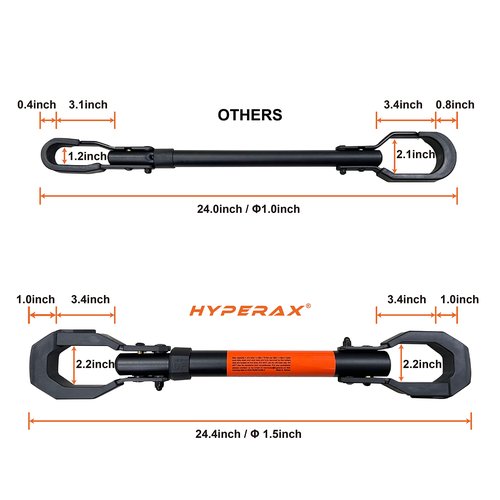 HYPERAX Special Combo - Step Thru Adapter with Protective Pads for Ebikes MTB and Step-Thru Ebike