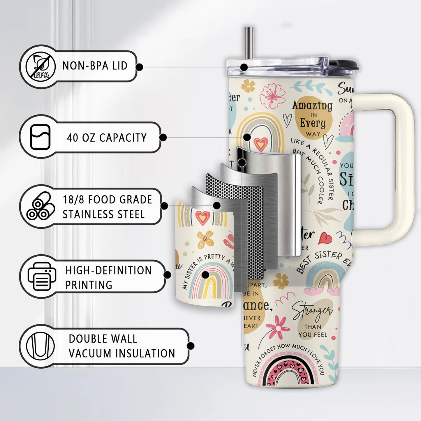 Uibunoo Sister Gifts for Women 40 Oz My Sister Is Pretty Awesome Tumbler with Handle & Straw, Gift from Brother, Stainless Steel Family Tumbler, Gifts for Mothers Day, 1 PCS