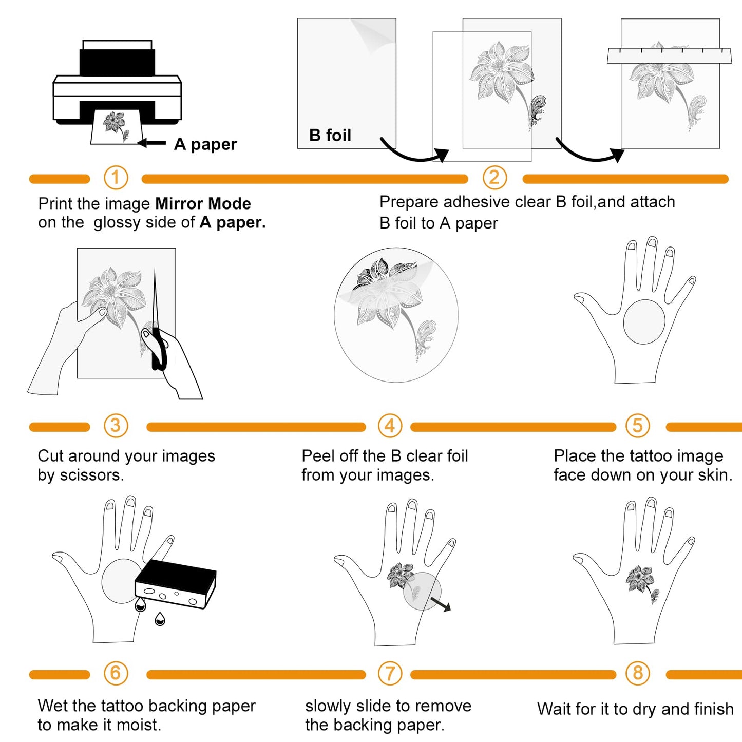 MECOLOUR Printable Temporary Tattoo Paper 8.5X11-10 sets for Inkjet printer DIY Image Transfer Decal Paper for Skin, For Celebra
