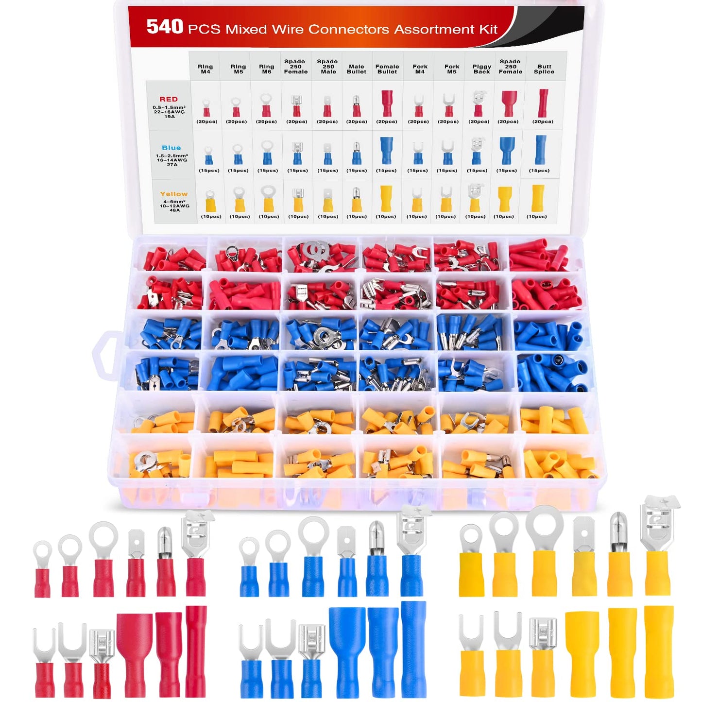 Westinghouse 12500W Dual Fuel Generator and 540PCS Nilight Mixed Electrical Wire Connectors Kit