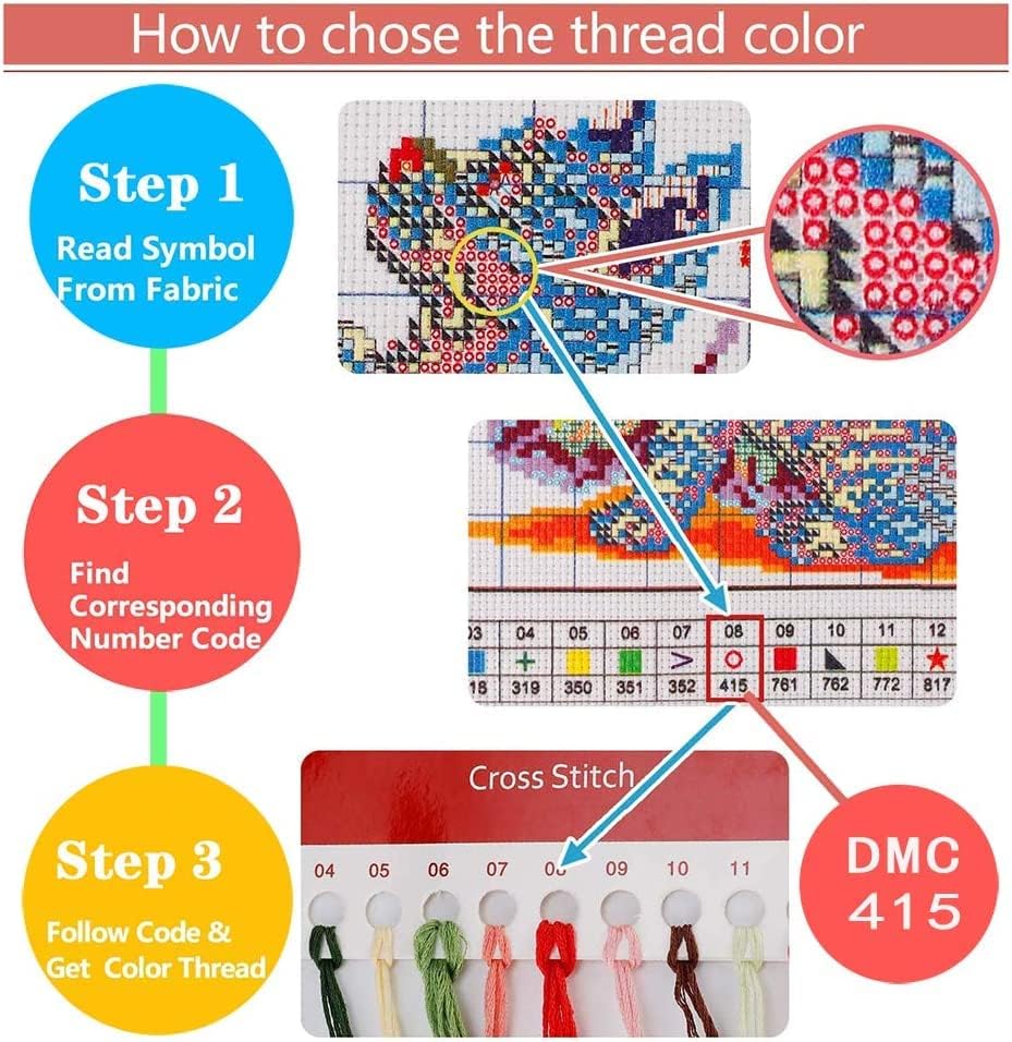 Leczany Cross Stitch Stamped Kit for Adults or Kids - Rosa Crux | DIY Embroidery Starter Patterns Craft Kit Needlepoint for Beginner | 11CT, 3 Strands | 15.8x18.1 inches