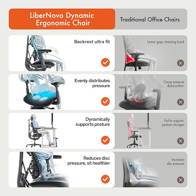LiberNovo Dynamic Ergonomic Desk Chair + StepSync Footrest + Extra Battery Bundle - Comfy Home Office Chair with Adaptive Lumbar Support, 160° Recline & Built-in Spine Stretch, Gray+45cm