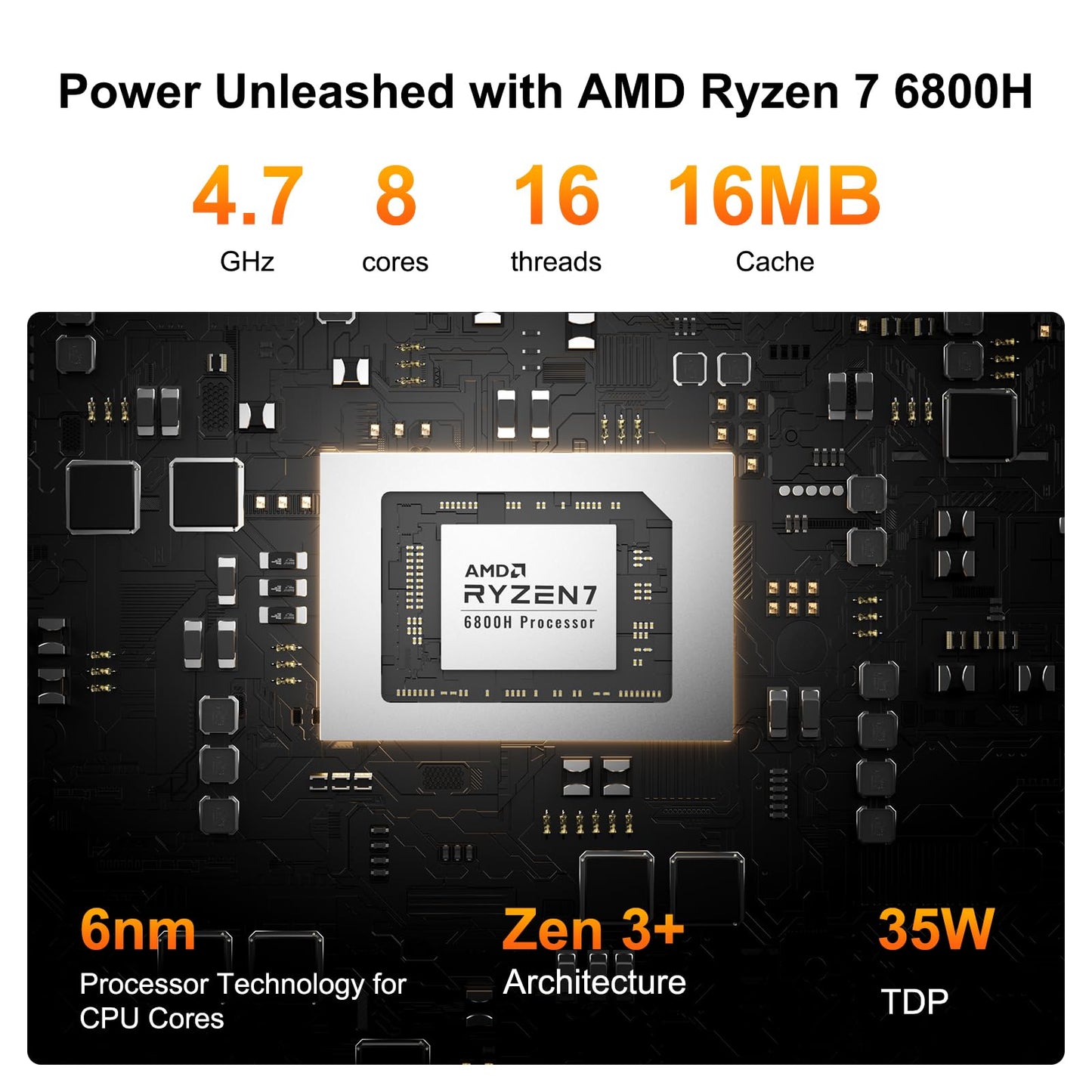 Geekom A6 Mini Pc With Amd Ryzen 7 6800H, 16Gb Ddr5 Ram 512Gb M.2 Nvme Ssd, Radeon 680M, Compact Aluminium Design Windows 11 Des