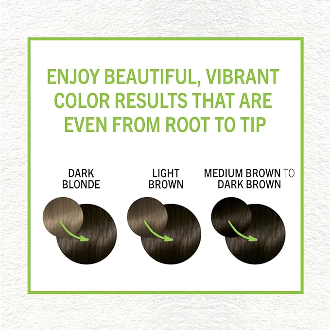 Schwarzkopf Simply Color Permanent Hair Dye, 3.0 Darkest Brown, Long-Lasting with Nourishing Ingredients, No Ammonia or Silicone, All Hair Types