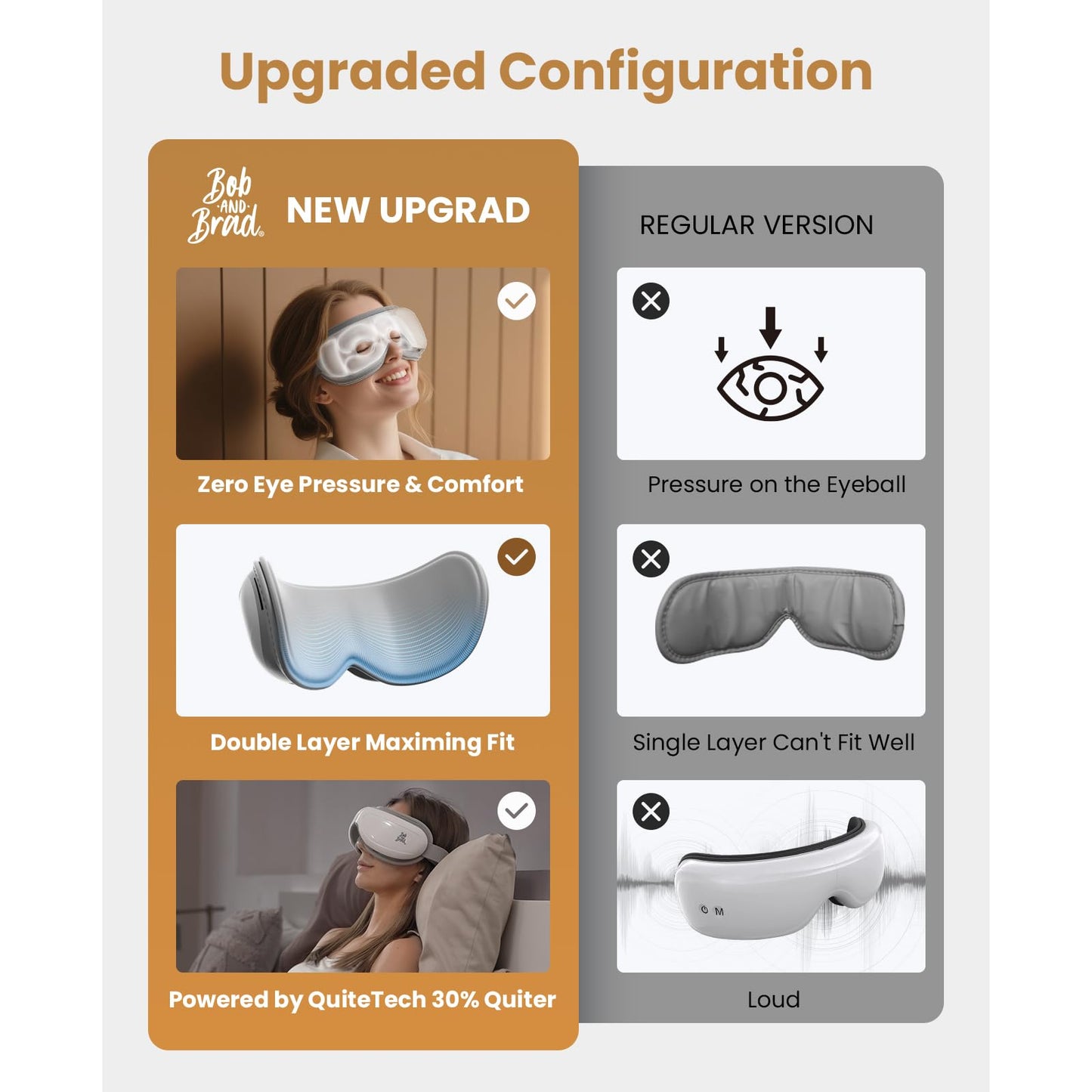 BOB AND BRAD Eye Massager FSA Eligible/HSA Eligible, EyeOasis 2 Heated Eye Mask for Migraines with Music, Smart Migraine Massager Warm Compress Therapy for Migraines, Dry Eyes, and Eye Strain Relief