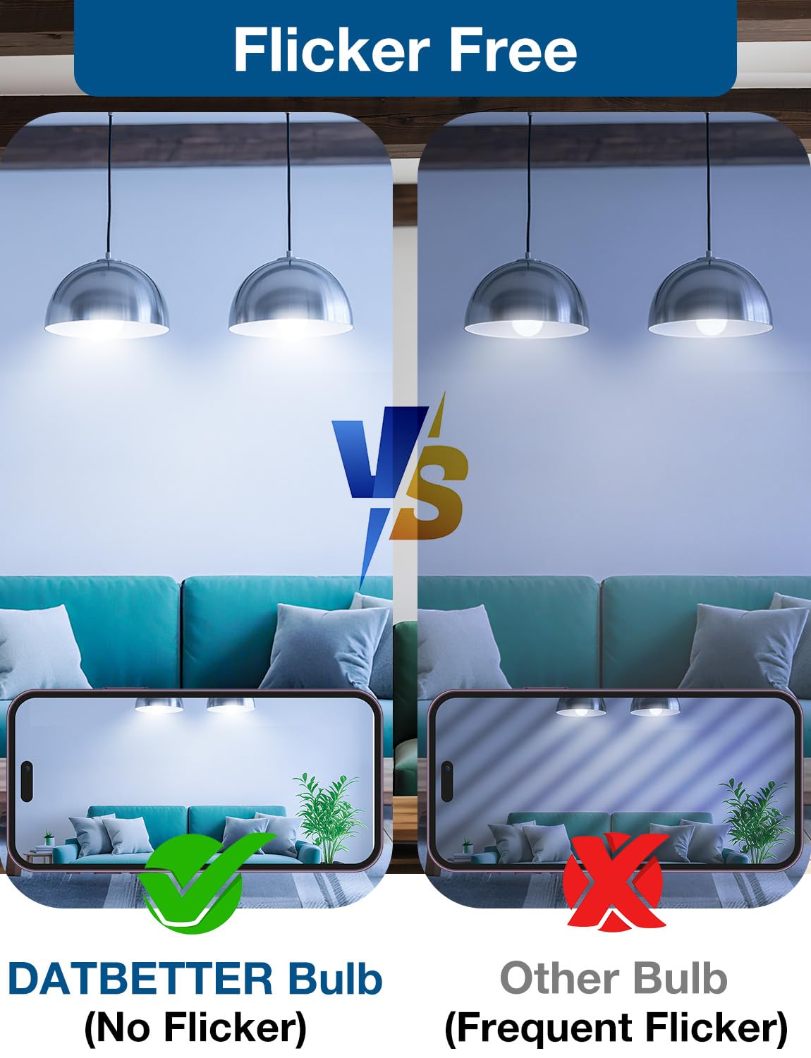 DAYBETTER LED Light Bulbs, A19 5000K Daylight Light Bulbs 100 Watt Equivalent, 1500LM Bright White Light Bulbs, E26 Standard Base, Non-Dimmable, 15 Watt Lightbulbs for Home Office, 12 Pack