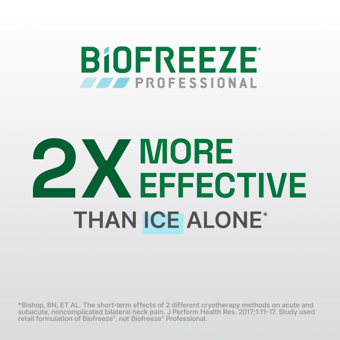 Biofreeze Professional Pain Relief Roll On for Knee, Neck, Hip, Joint, & Shoulder, Simple Backache Pain Reliever, Sore Muscle Relief, Roll-On Menthol Gel 3 Fl Oz (Pack of 2)