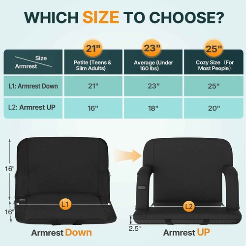 HOPERAN 25" Dual-Sided Heated Stadium Seats for Bleachers with Back Support, 3 Levels Heating Stadium Seating for Bleachers Seat with Backrest, 5 Pockets Portable Stadium Chair for Outdoor Sports