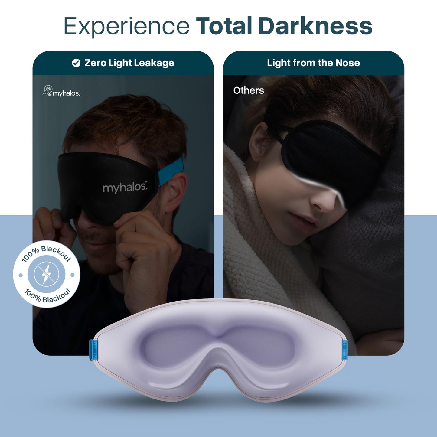 MyHalos® Sleep Mask – 3D Blackout Eye Mask for Women & Men, Side Sleepers, Zero Pressure Memory Foam Eyelash Friendly, Breathable,Award-Winning Sleep Aid for Travel (Lavender, 1 Count (Pack of 1))