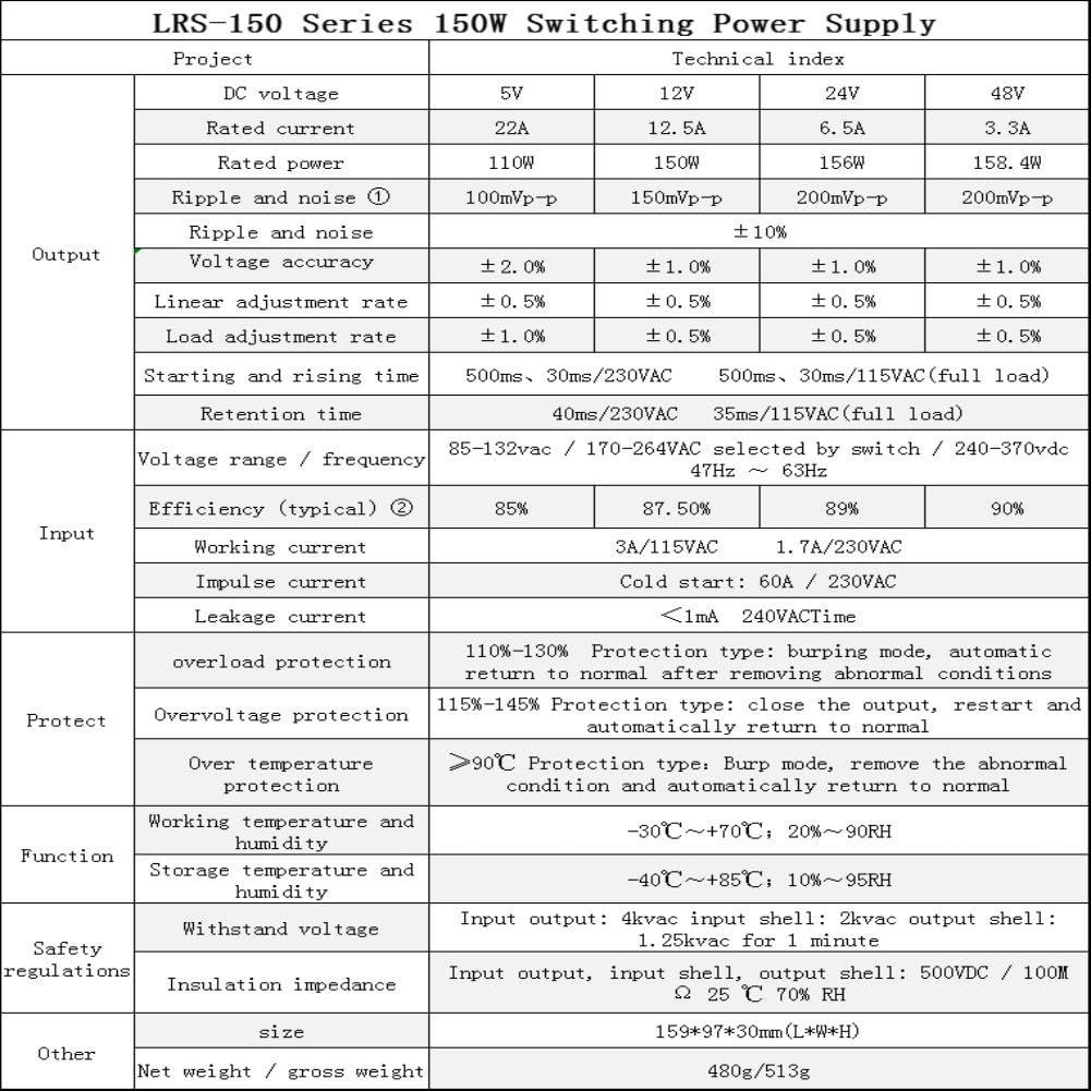 Nvvv Lrs-150-24 Switching Power Supply 24V 6.5Amp Enclosed Switchable Power Supply