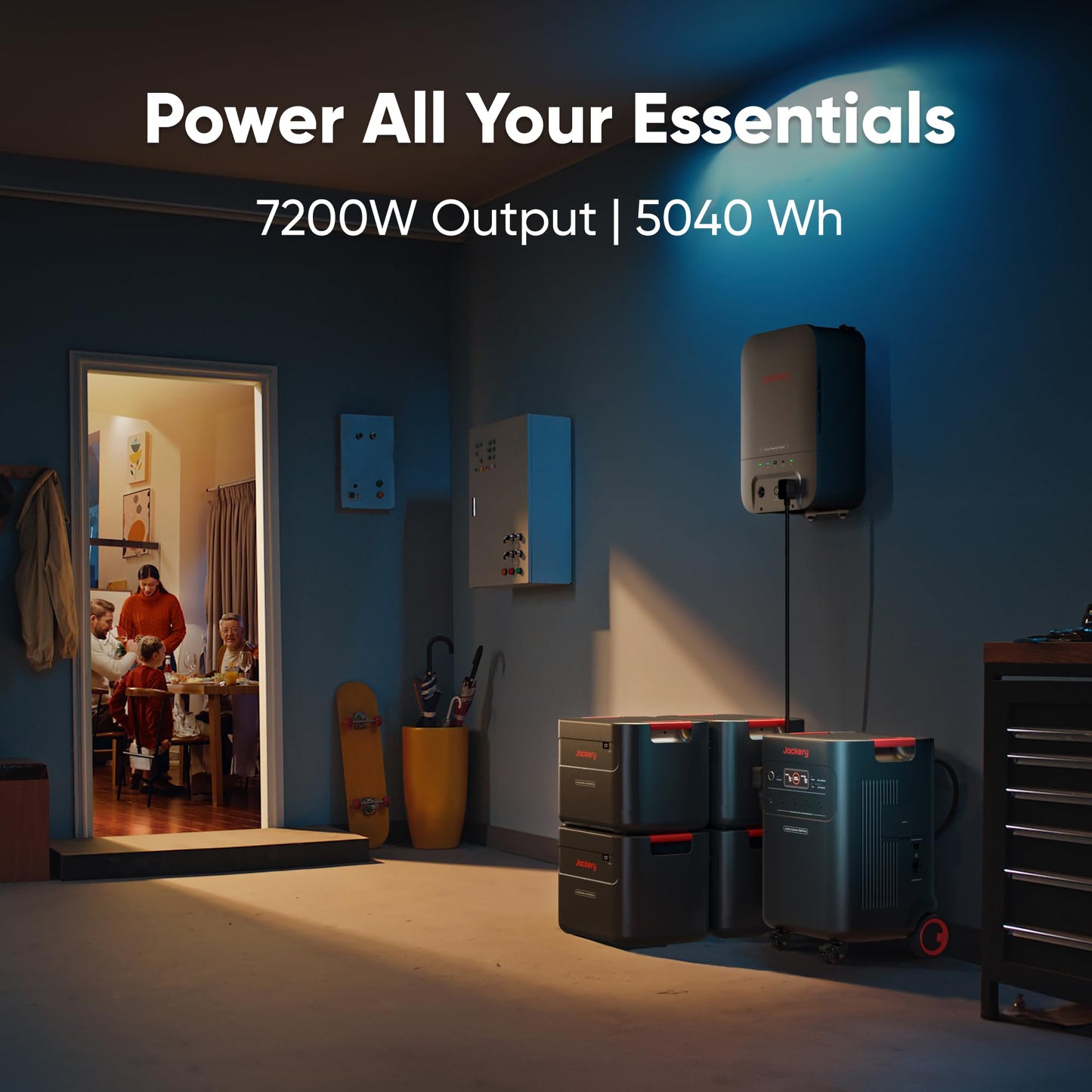 Jackery Solar Generator 5000 Plus Portable Power Station with Extra Battery, 10kWh LiFePO4 Battery, 7200W AC Output Solar Generator for Home Use, Emergency Backup