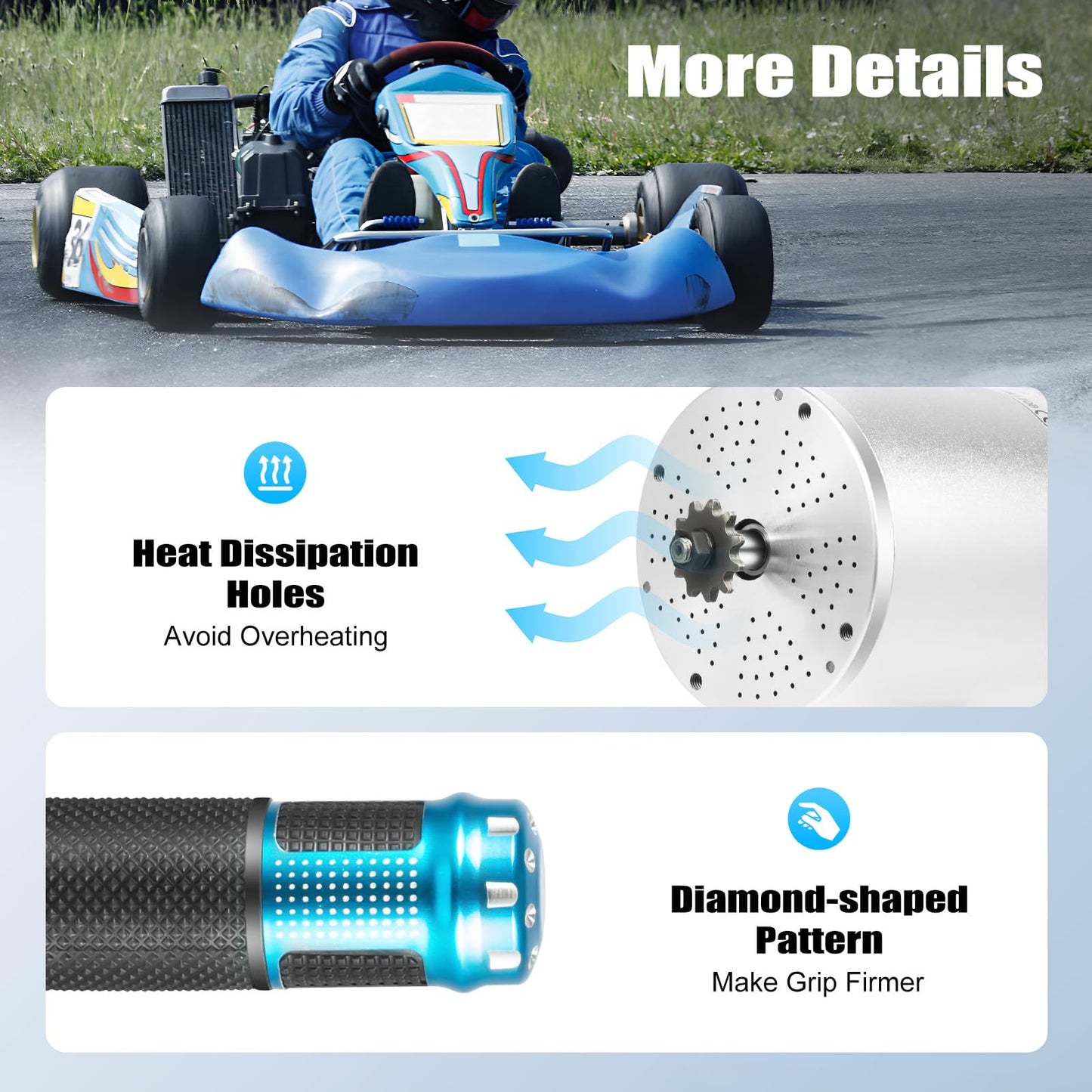 Electric Brushless DC Motor Kit, 72V 3000W E-Bike Brushless Motor Controller Kit 6000RPM Ebike DIY Conversion w/Handlebar Throttle for Go-Karts E-Scooter & Electric Bikes