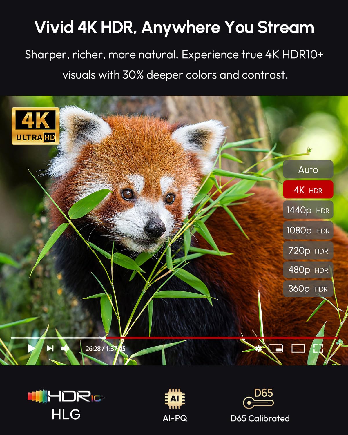 4K Smart Projector Google TV Home Theater, 2300 ANSI Ultra HD Daytime Projector with HDR10+, MEMC, ToF + CMOS AI Autofocus, NFC, HDMI ARC, DD+ &WiFi&Bluetooth for Bright Rooms, Outdoor Movies & Gaming