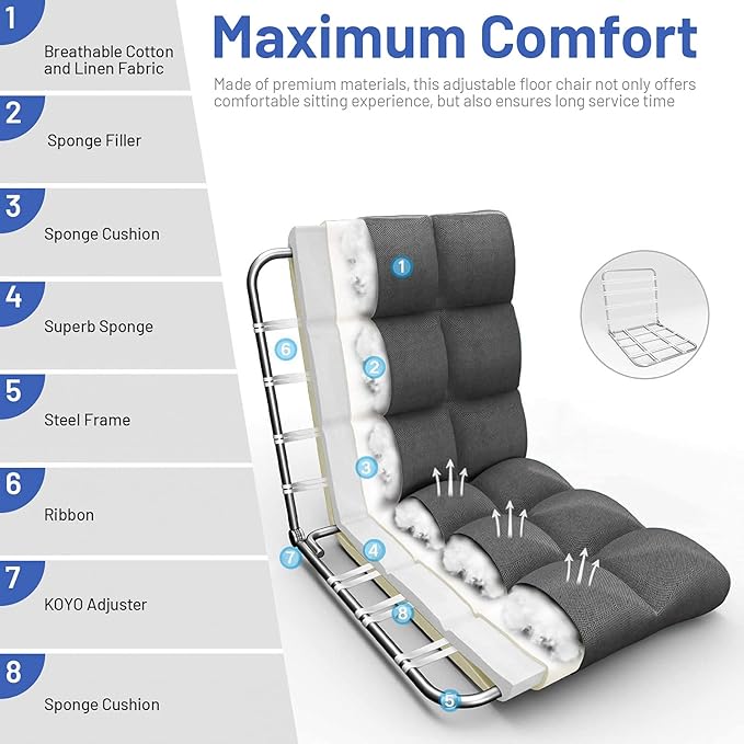 GORELAX Floor Chair with Back Support, 14-Poistion Adjustable Folding Gaming Chair Recliner, Meditation Chair with Steel Frame, Padded Lazy Sofa Chair for Adults, Kids (Gray)