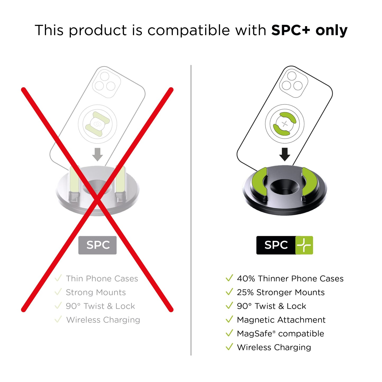 Sp Connect Tripod Pole Spc+