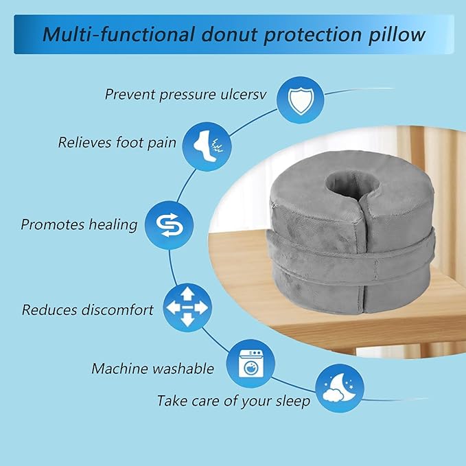 Foot & Ankle Elevation Pillow for Bed Sores & Surgery Recovery - High-Density Foam Heel Protectors with Washable Cover - Support Cushion for Elderly Care, Bedridden Patients & Post-Op Use (Small, 1PC)