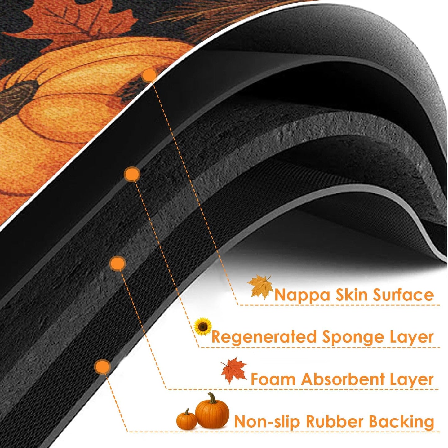 Nesphy Autumn Leaves Pumpkin Bath Mat for Bathroom, Fall Thanksgiving Quick Dry and Super Absorbent Bath Mat Rug, Non Slip Rubber Backing Floor Rug 17x30 Inches for Kitchen Bedroom Indoor