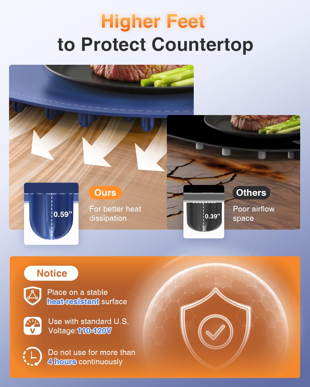 Warming Mat for Food - Roll Up Silicone Electric Warming Tray Full Surface Even Heating with 7 Temp Setting, 4 Hours Auto-Off, Raised Feet Protects Countertop, Food Warmers for Parties Buffet