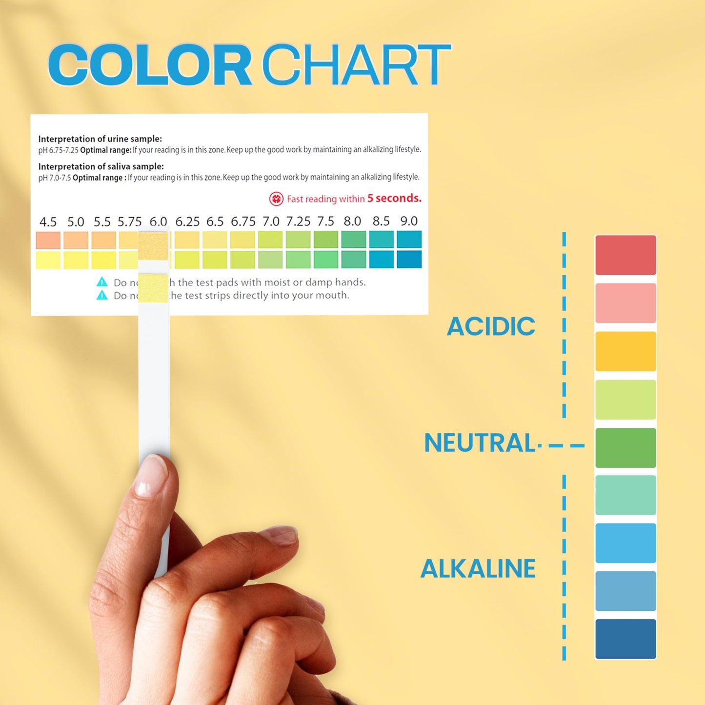 One Step pH Test Strips for Urine & Saliva Testing (4.5-9.0), 100 pH Strips, Test Alkaline & Acid Levels in The Body, Body pH Test Kit, Highly Accurate Results in Seconds, Home Health Tests