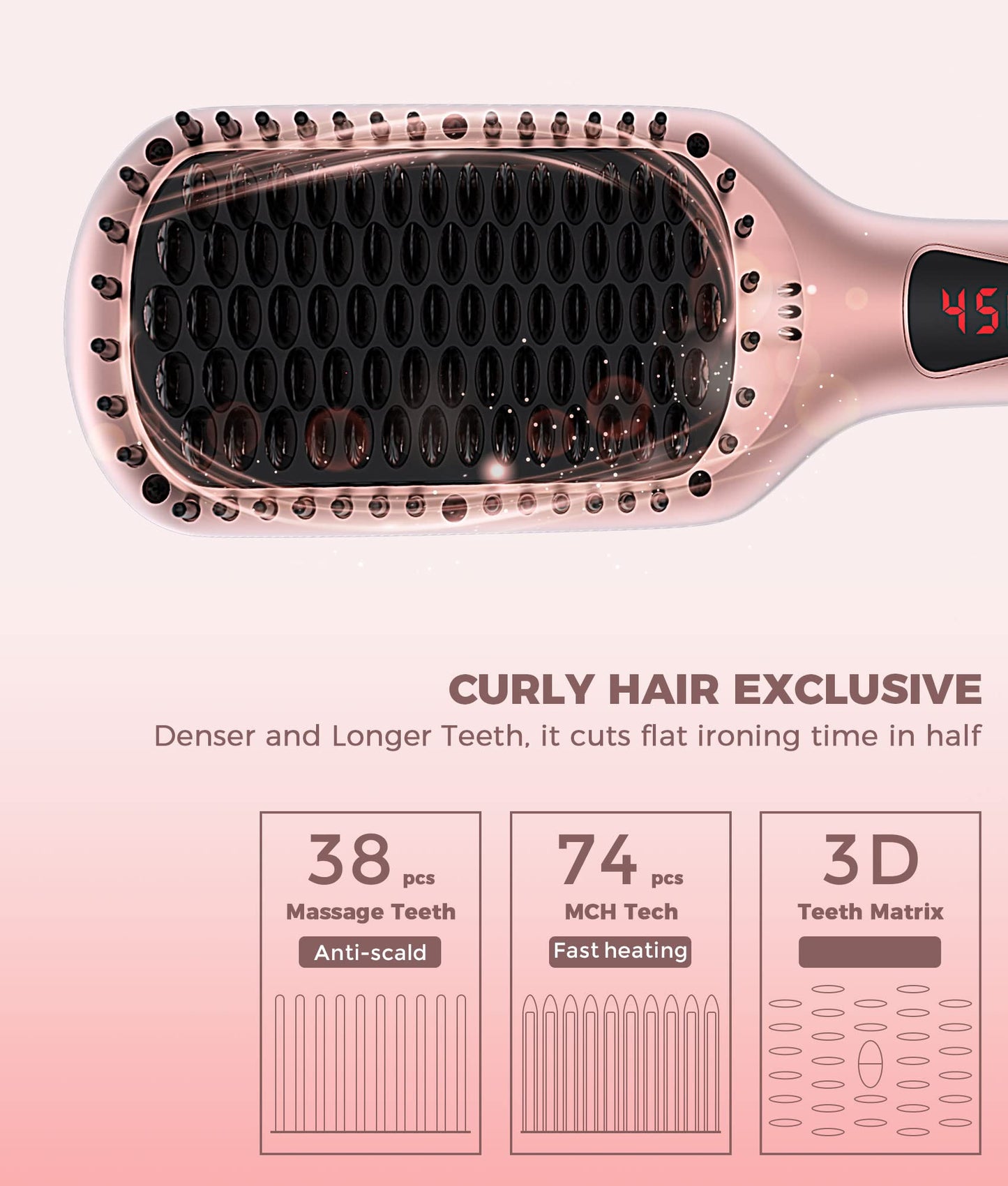 MEGAWISE Pro Ceramic Ionic Hair Straightener Brush for Home Salon | MCH Fast 20s Heating Tech with Auto-Off Safety | Anti-Scald