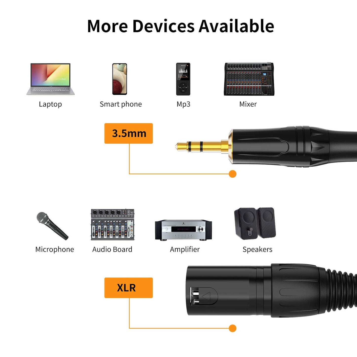Cablecreation 3.5Mm To Xlr, 3 Feet 3.5Mm (1/8 Inch) Trs Stereo Male To Xlr Male Cable Compatible With Iphone, Ipod, Tablet,Lapto