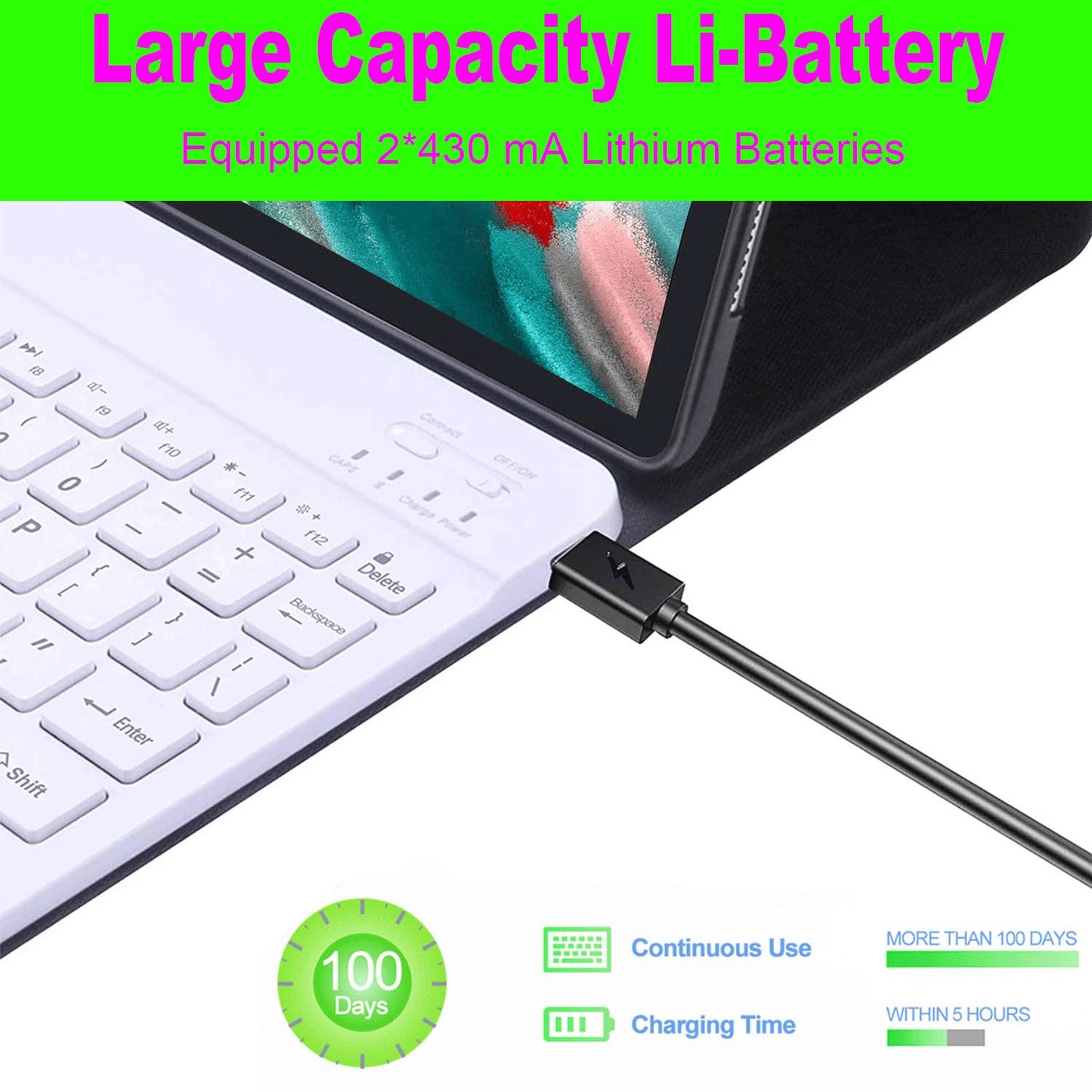Keyboard Case For Samsung Galaxy Tab A11 Plus/ A9 Plus 11 Inch (Sm-X210/X216/X218) 2023, Backlite A9+ Keyboard Case With S Pen H