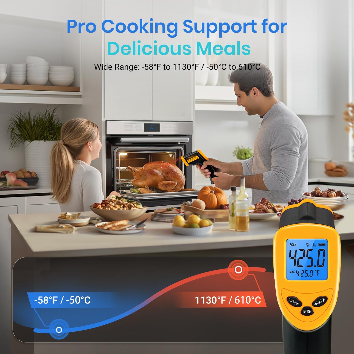 Etekcity Infrared Thermometer Laser Temperature Gun 1080, -58°F~ 1130°F for Meat Food Candy Pizza Oven, Heat Gun for Cooking, Kitchen, Fridge, Reptile, BBQ, HAVC, Adjustable Emissivity & Max Measure