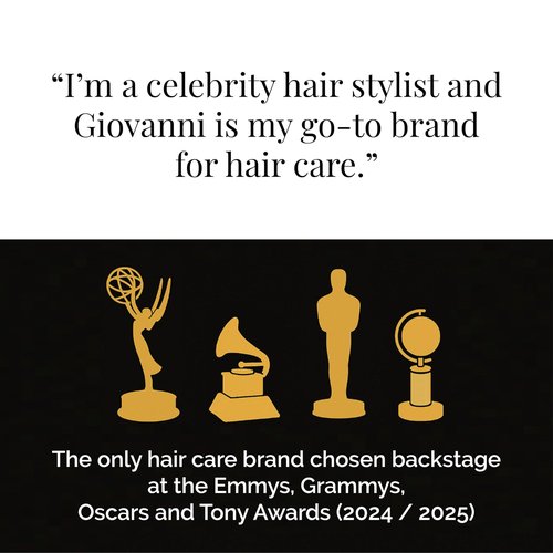 GIOVANNI ECO CHIC 50:50 Balanced Hydrating-Calming Conditioner - Leaves Hair pH Balanced for Over-Processed, Lauryl & Laureth, Sulfate Free, No Parabens, Color Safe - 128 oz