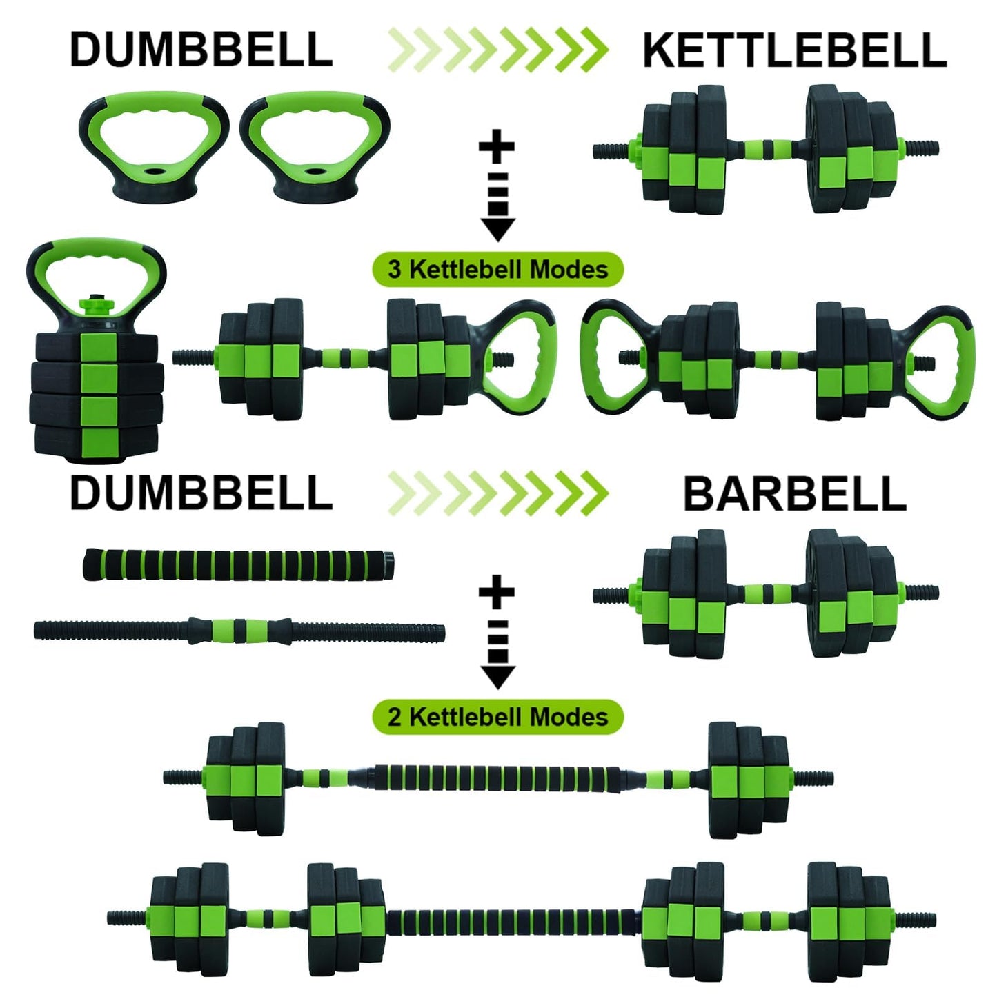Adjustable Dumbbell Set, 4 in 1 Adjustable Kettlebell Set,44lbs/66lbs/88lbs Weight Set Used as Kettlebells, Barbell, Push up Stand for Home Gym,Green and Black,Octagon Head