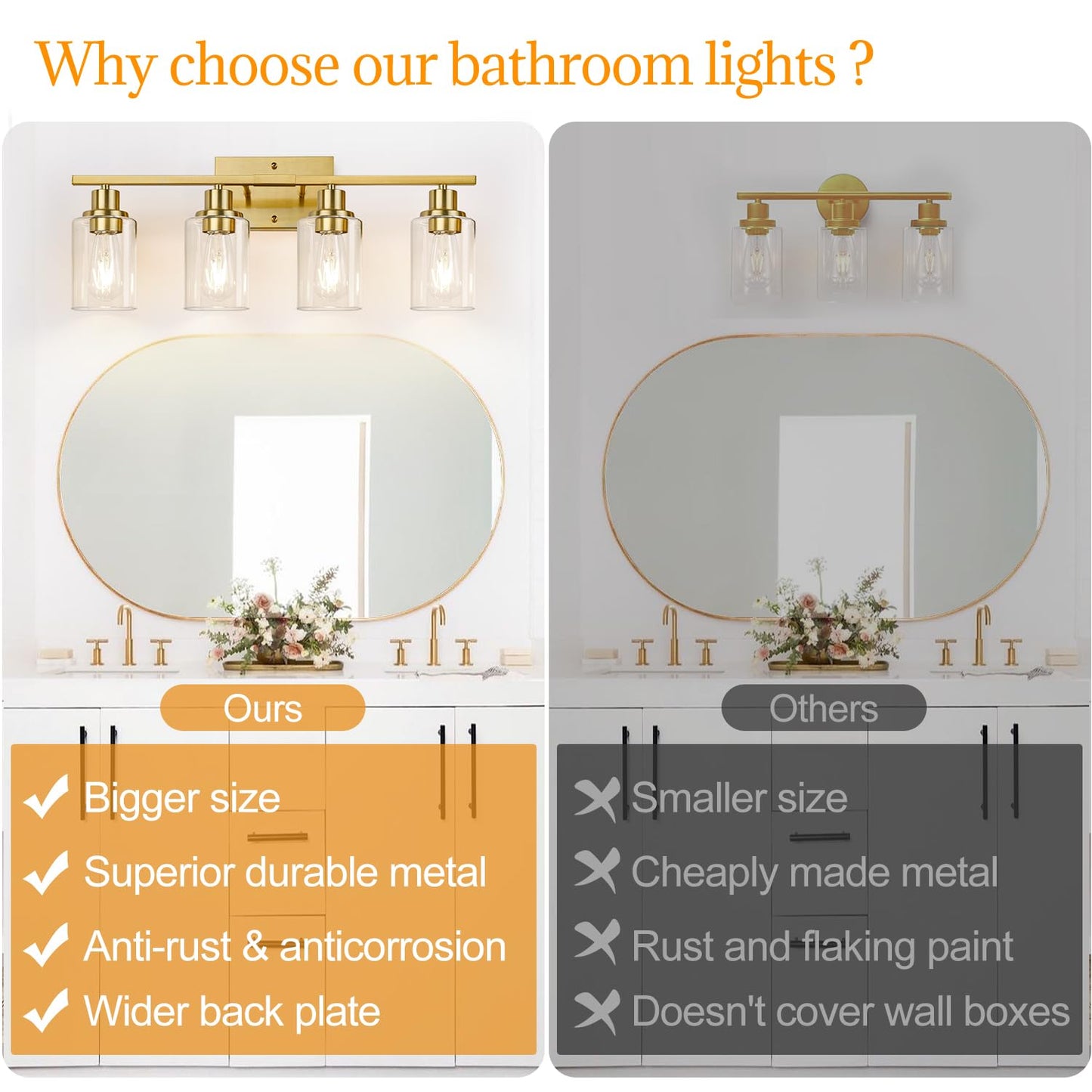 Indoi 4-Light Vanity Lights with Clear Glass Shades, Brushed Gold Bathroom Light Fixtures Over Mirror, Modern Bathroom Wall Lamp for Mirror Living Room Cabinet Bedroom Porch