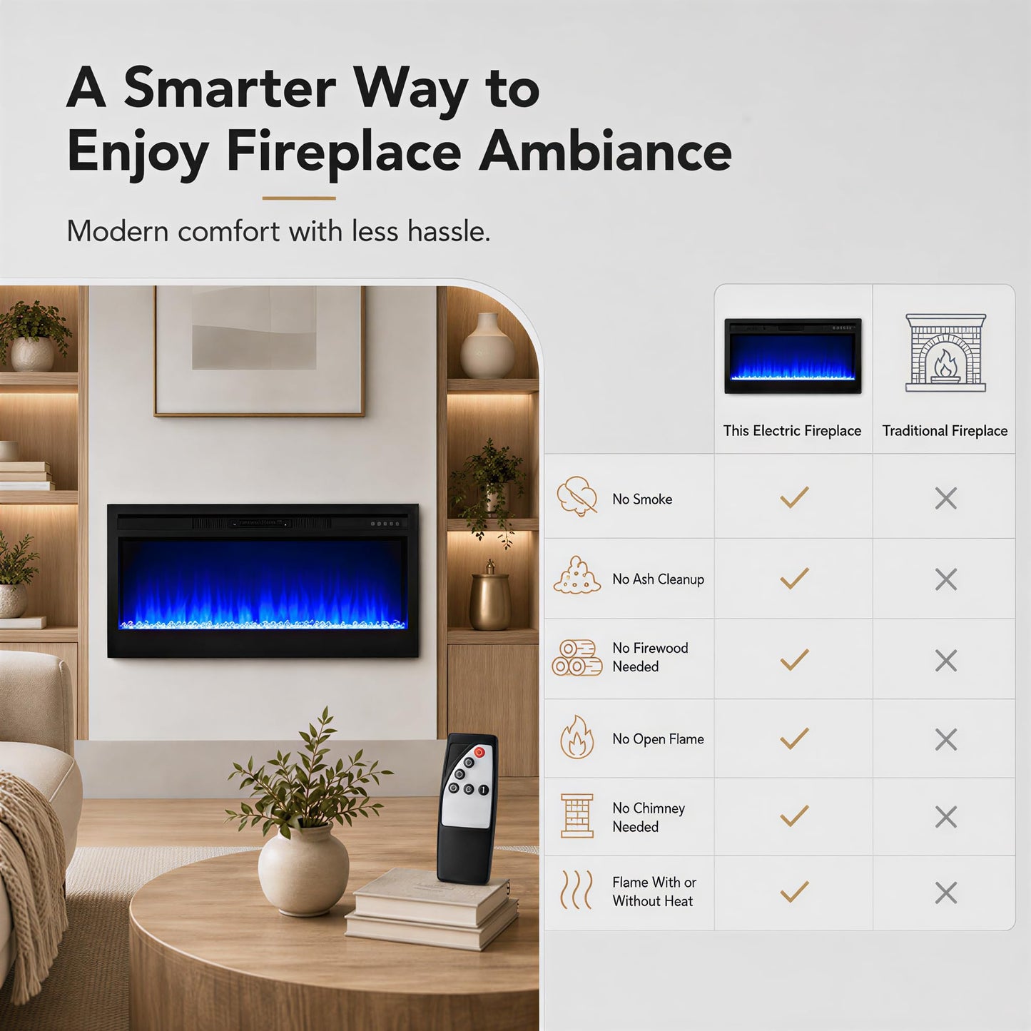 MEGAWISE 43 Inch Recessed Electric Fireplace Heater, Built-in Wall Fireplace Insert, 1400W, Remote & Touch Control, 7 Flame & Ember Bed Colors, Adjustable Thermostat, Timer, Black