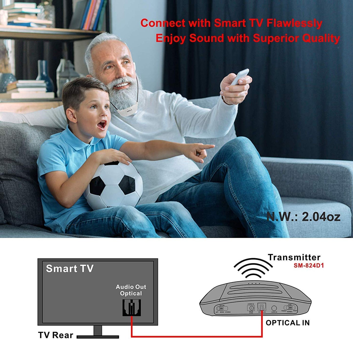 SIMOLIO 2.4G Digital TV Wireless Headphones with Spare Battery for Seniors, Dialog Clarity Wireless Headphones for TV Watching with Tone & Balance Control, Support Optical/RCA/AUX, 164ft, No Delay