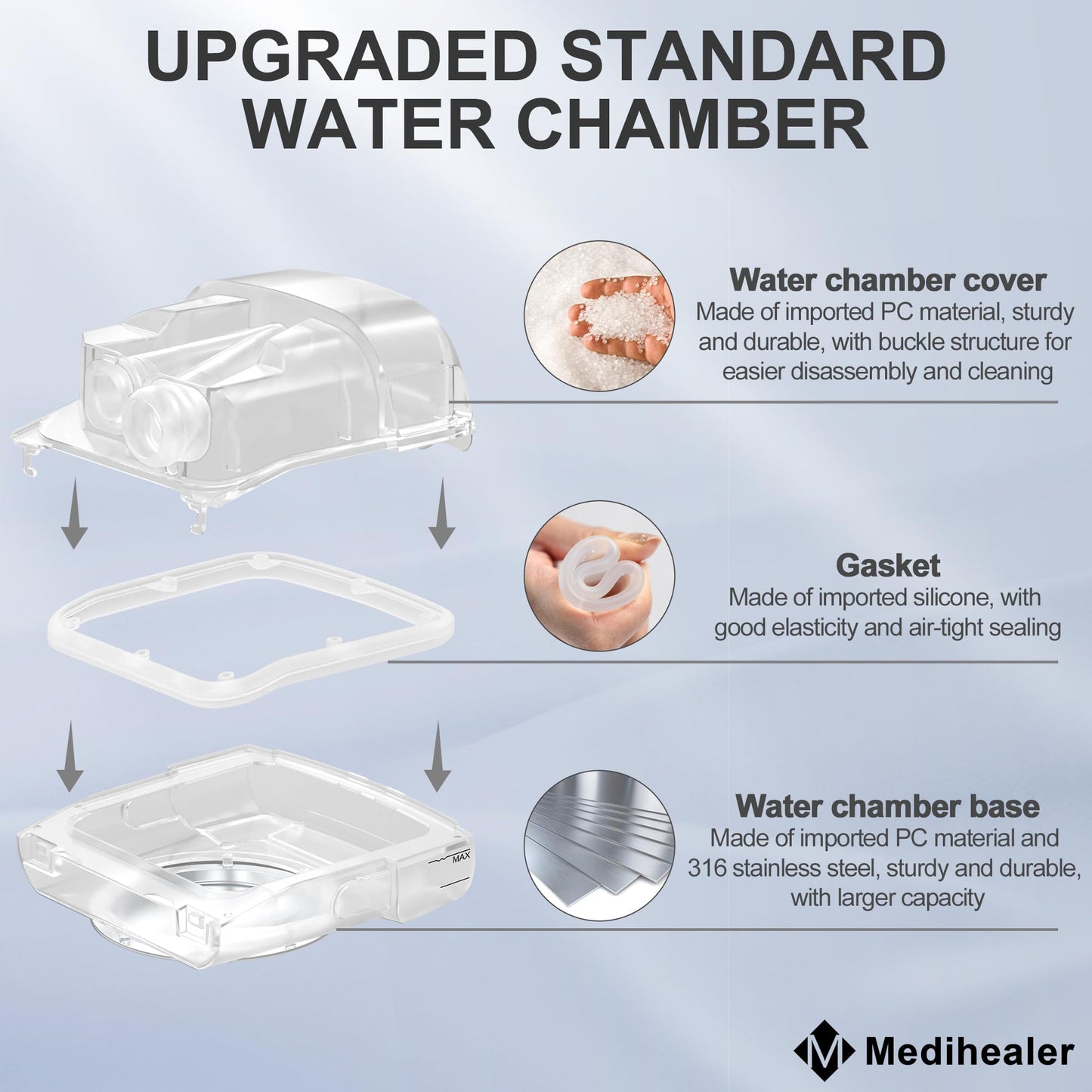 Improved Water Chamber for AirSense 11, HumidAir Water Tub for S11 Series, 340ml Upgraded Humidifier Tub Container,Great-Value CPAP Supplies by Medihealer.