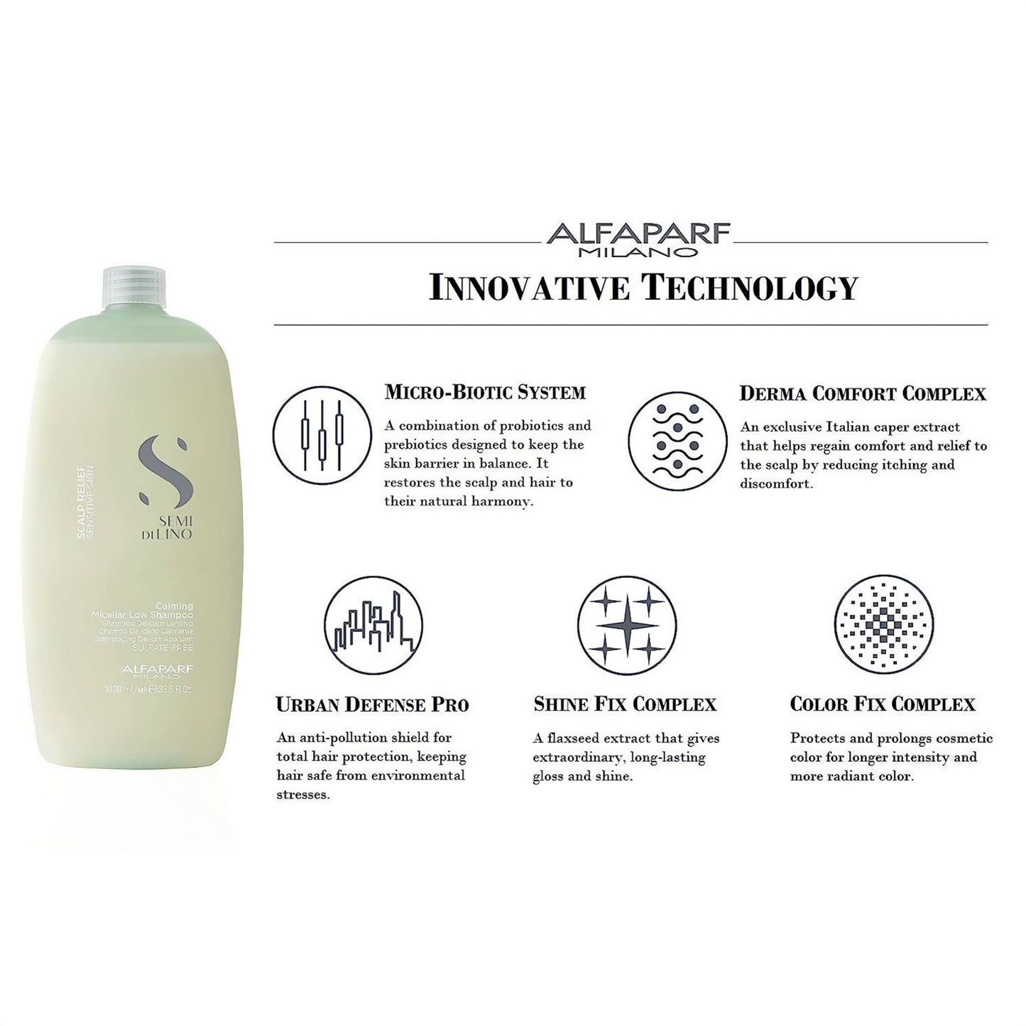 Alfaparf Milano Semi Di Lino Curls Enhancing Hair Conditioner - Color Safe Conditioner to Hydrate, Detangle & Nourish Wavy and C