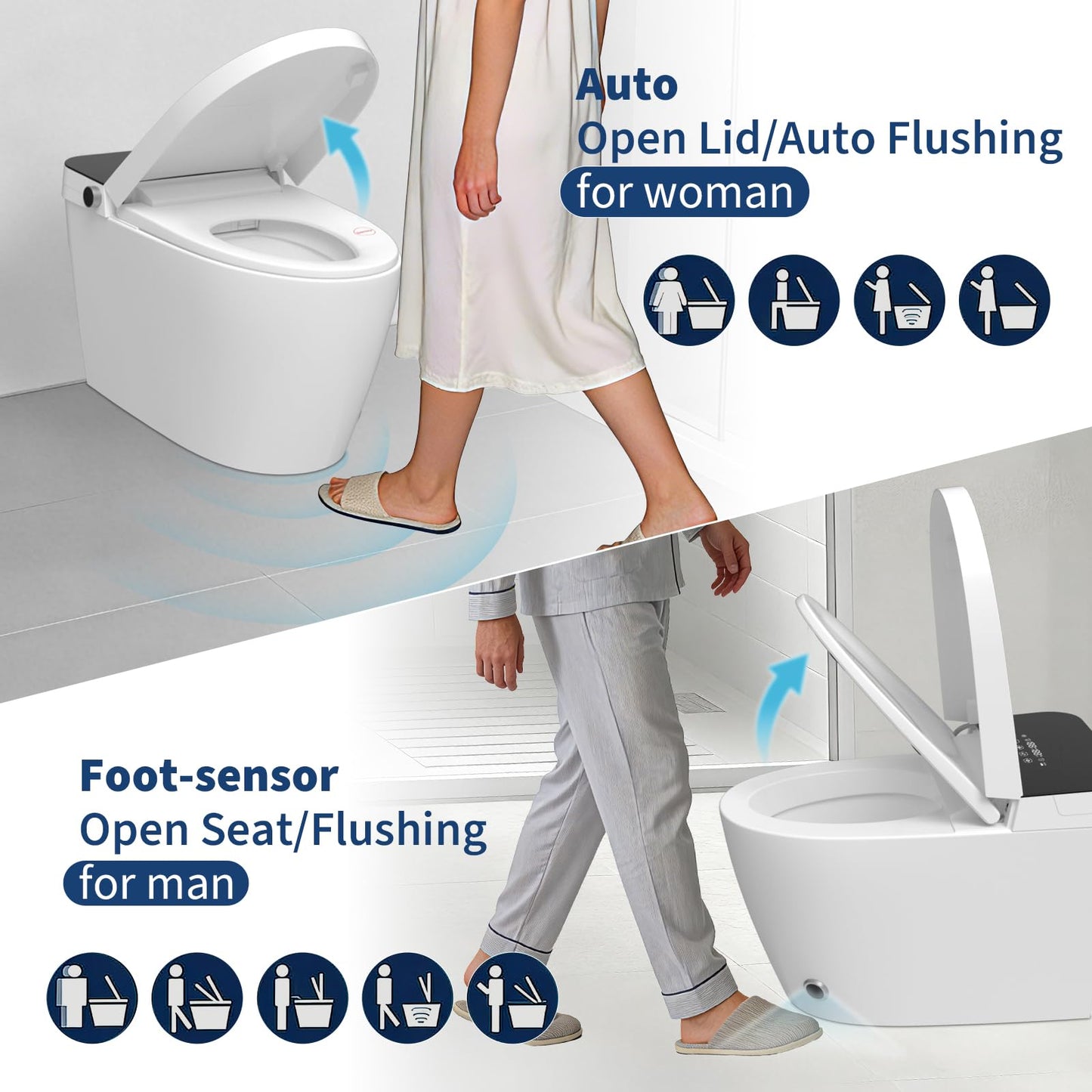 Electric One-Piece Toilet with Bidet Built in, Auto Open/Close Lid/Flush, Night Light, w/Remote, 1 Boutton Control