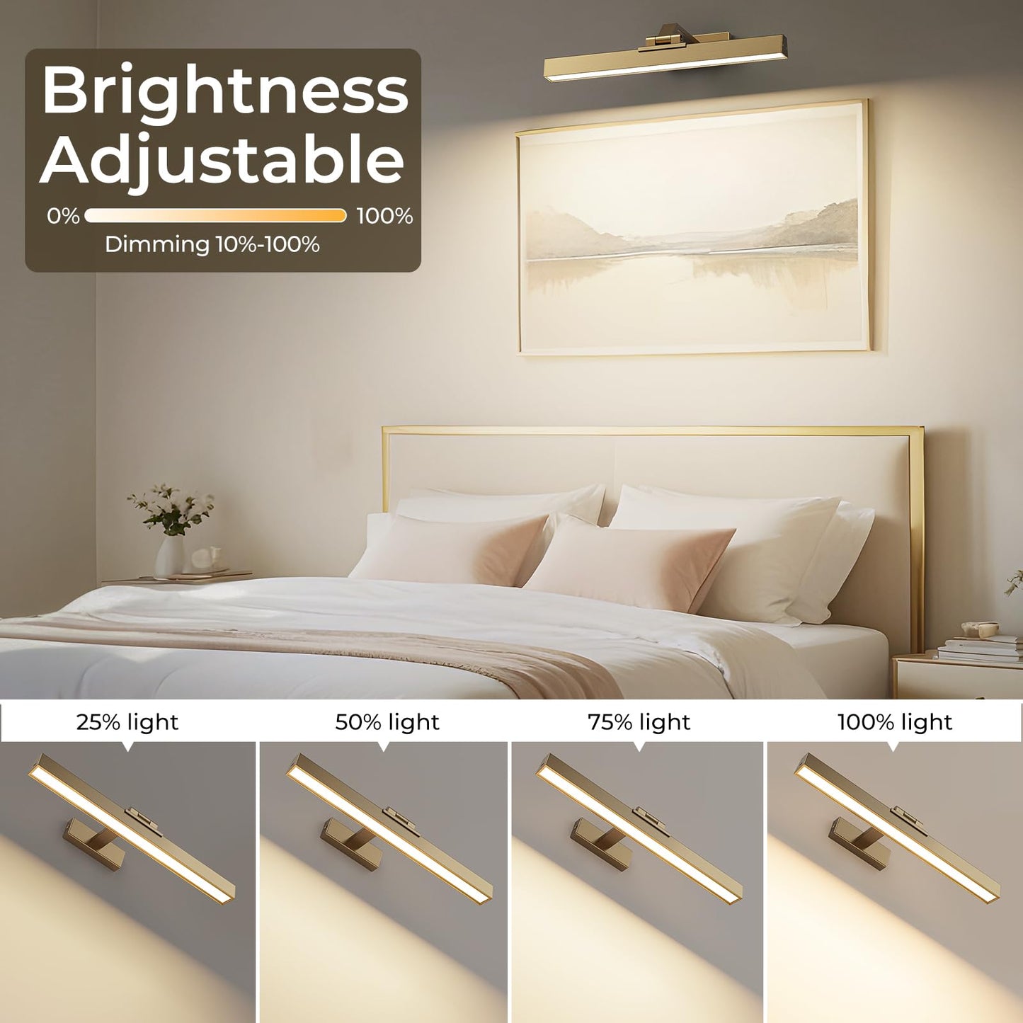 Afyuol Picture Lights for Wall, Brass Battery Operated Picture Light 16in Art Light CCT Dimmable Recharging Battery Wall Light with Remote Control for Living Room Gallery