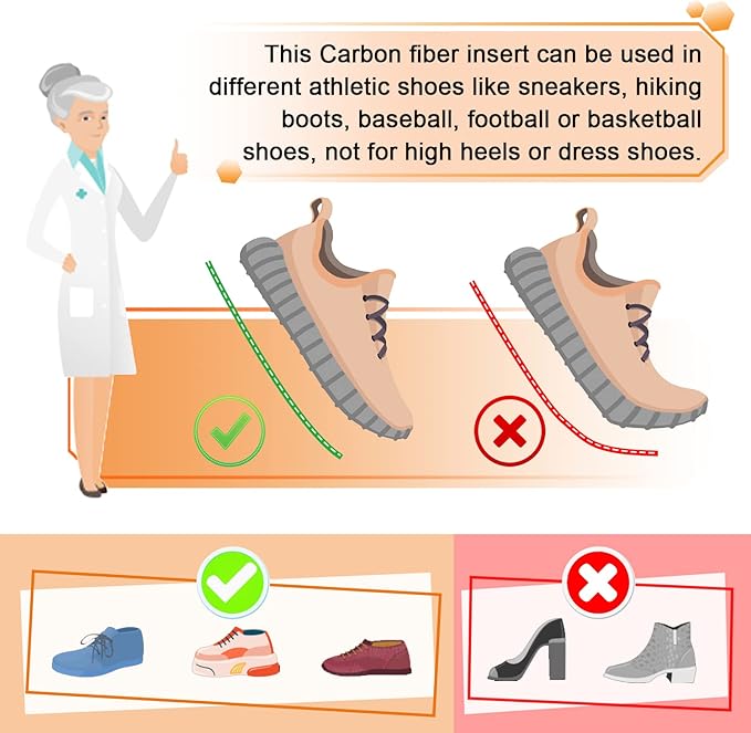 Rigid Carbon Fiber Plate Insole for Hallux Rigidus & Turf Toe – Medical-Grade Stiff Insert for Toe Fracture Recovery, Morton Extension & Arthritis Pain Relief (1 Pair)