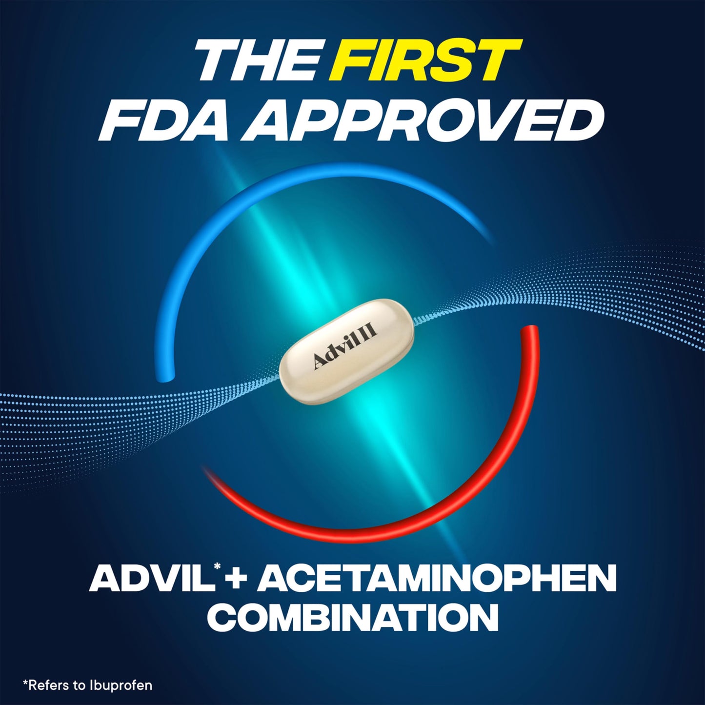 Advil Dual Action Coated Caplets, 125 Mg Ibuprofen and 250 Mg Acetaminophen per Dose (2 Dose Equivalent) for 8 Hour Pain Relief - 216 Count