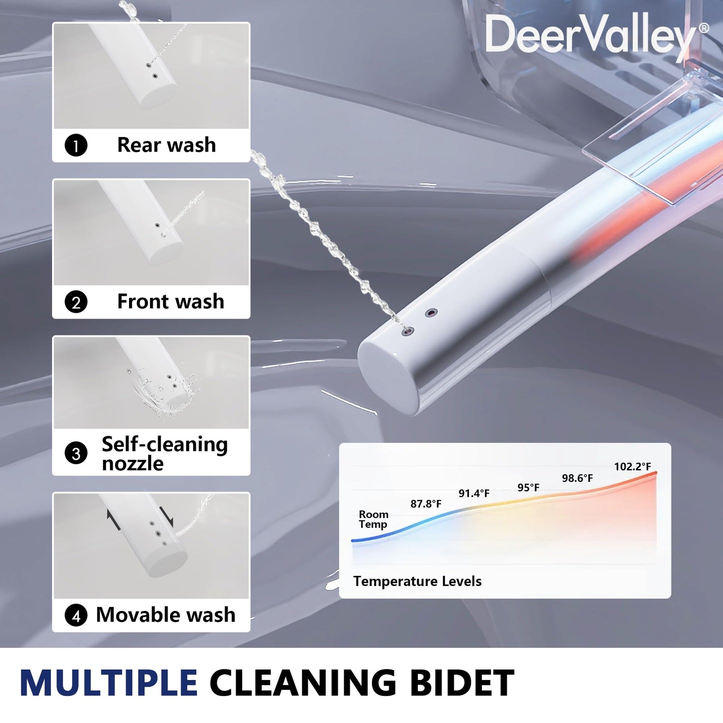 DeerValley DV-1S0289-V3 Smart Toilet, Auto Open/Close Lid, ADA Height, Foam Dispenser, Dual Flush, Heated Seat, Dryer, Night Light, LED Display